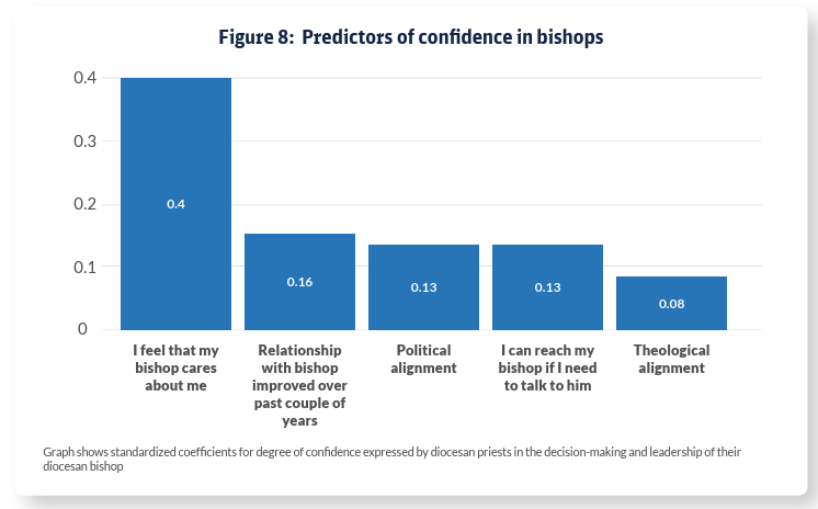 Politics by cohort. 