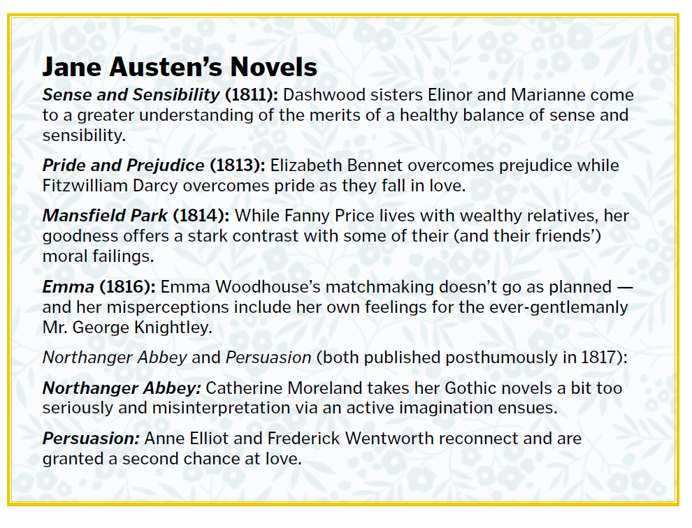 Austen novels